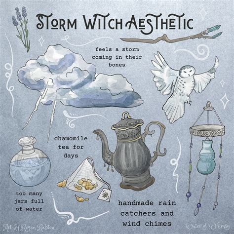 Secrets of the Witchy Winds: Exploring the Mystical Elements of Cyclones